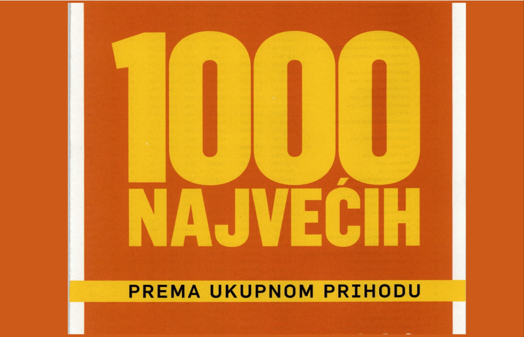 1000 najvećih
